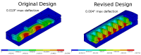 Isometric plots of deformation of original mold and modified design