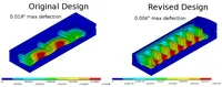 Isometric plots of deformation of original mold and modified design