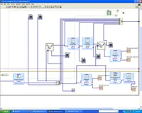 Screenshot of a LabView program's back panel block diagram